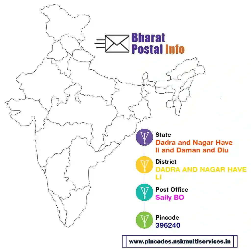 dadra and nagar haveli and daman and diu-dadra and nagar haveli-saily bo-396240